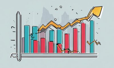 economic indicators predicting markets