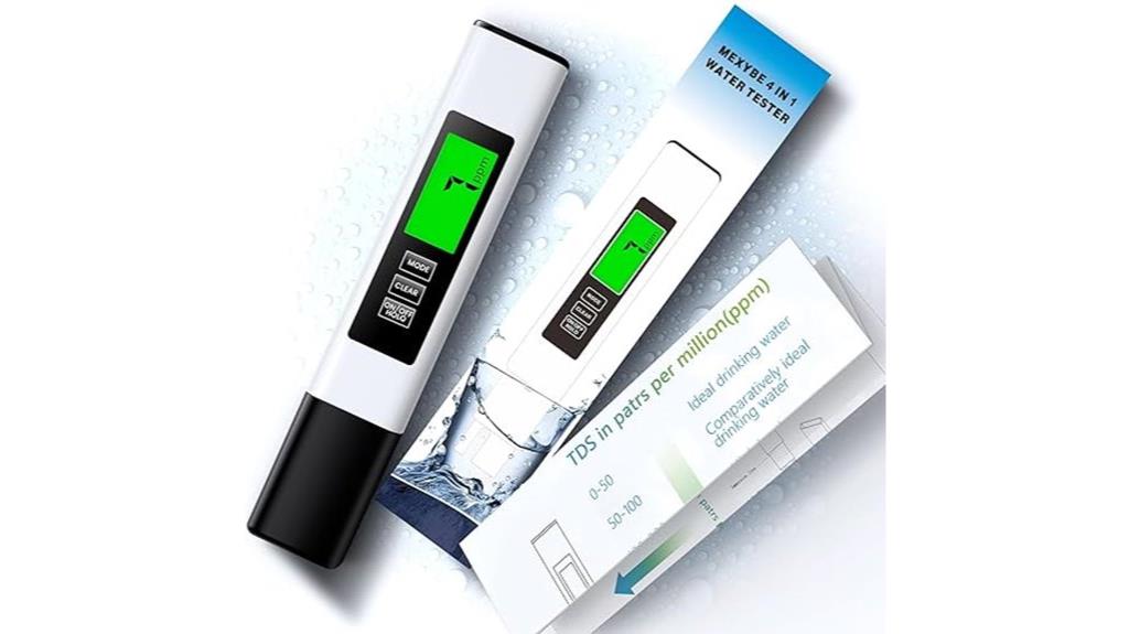 2024 water testing device