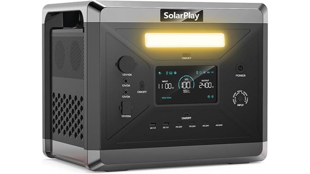 2400w portable solar generator