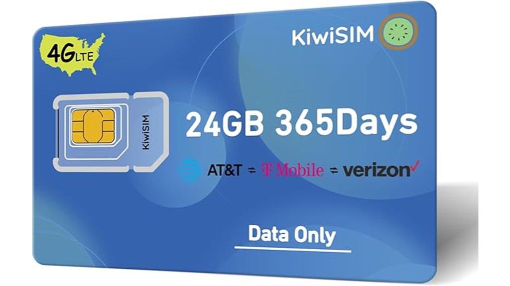 24gb 365 day lte sim
