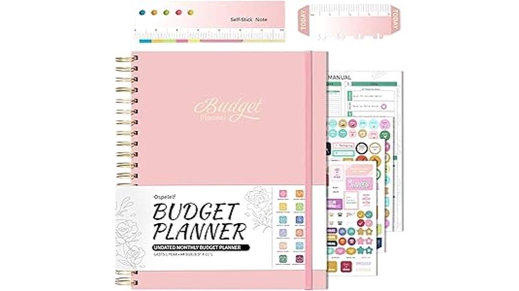 budget management with tracking