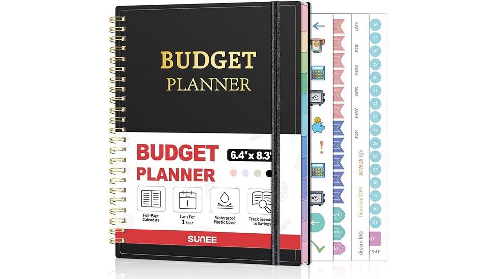 budget tracking and planning
