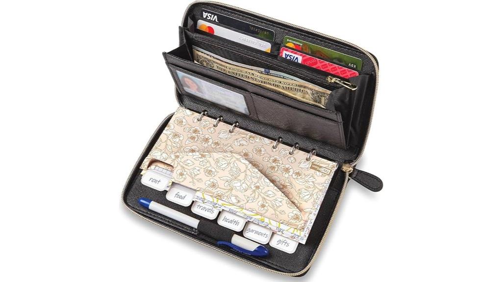 cash envelope budgeting system