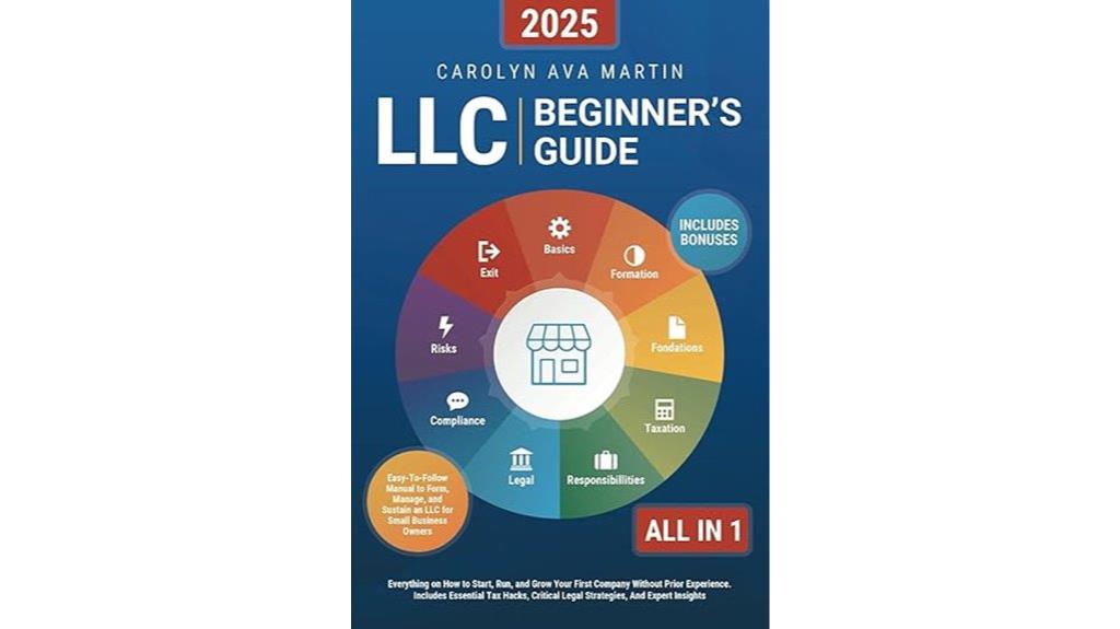 comprehensive llc startup guide