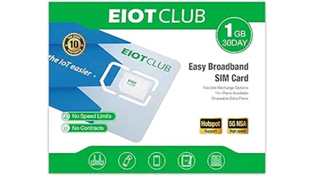 data only sim for devices