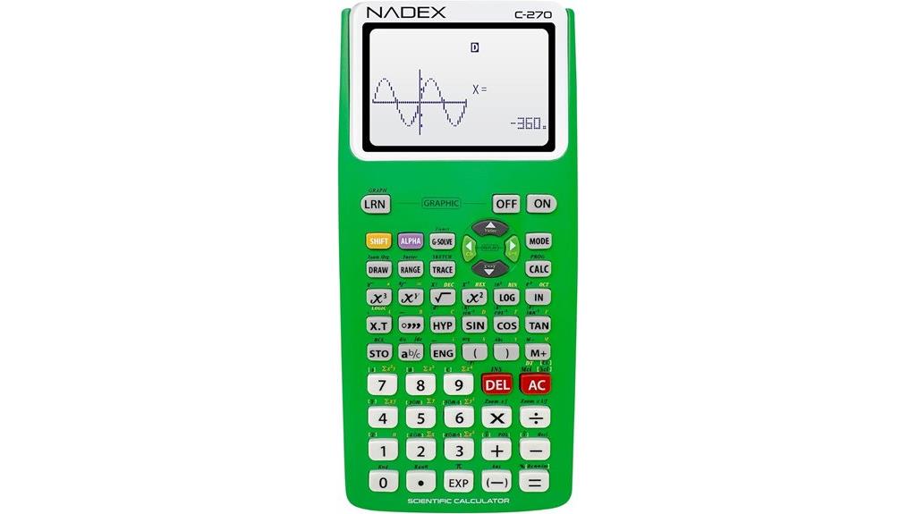 educational graphing calculator tool