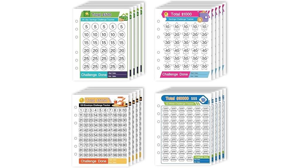 envelope budgeting system