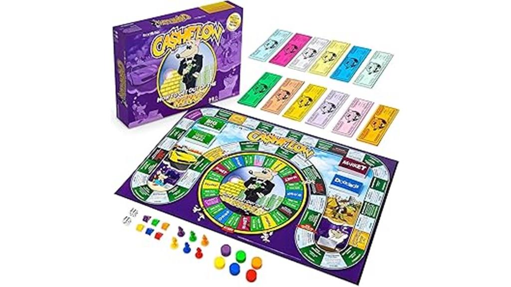 family finance learning game