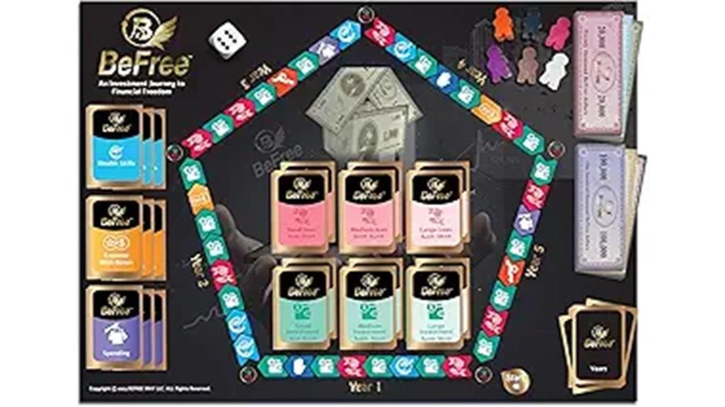 family financial education game