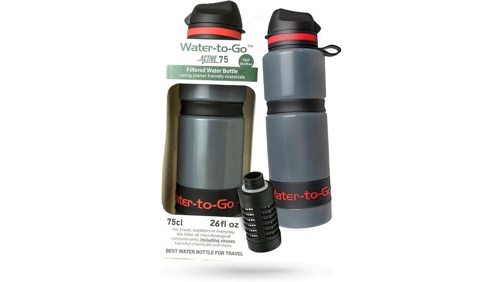 filtered leak proof eco bottle