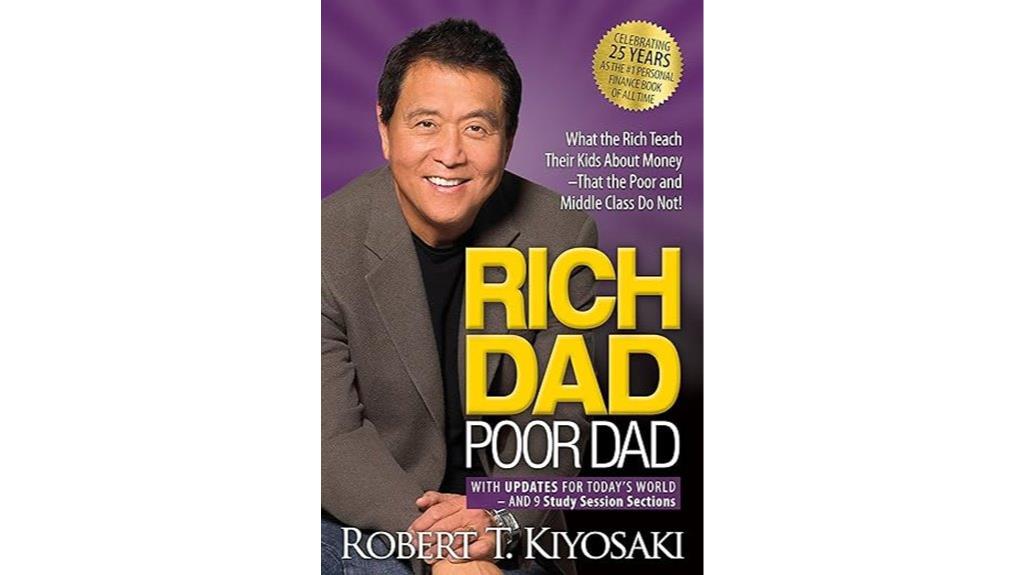financial education and mindset