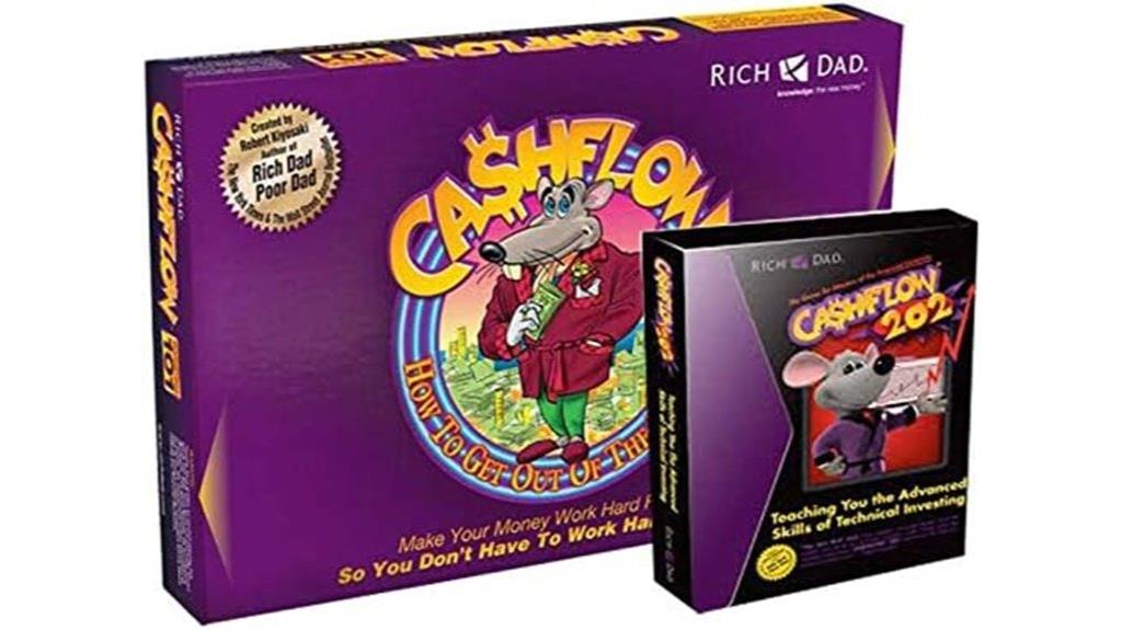 financial education board game