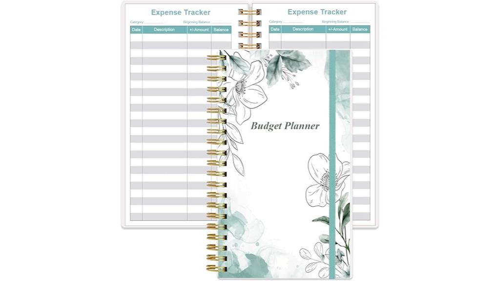 financial management tools set