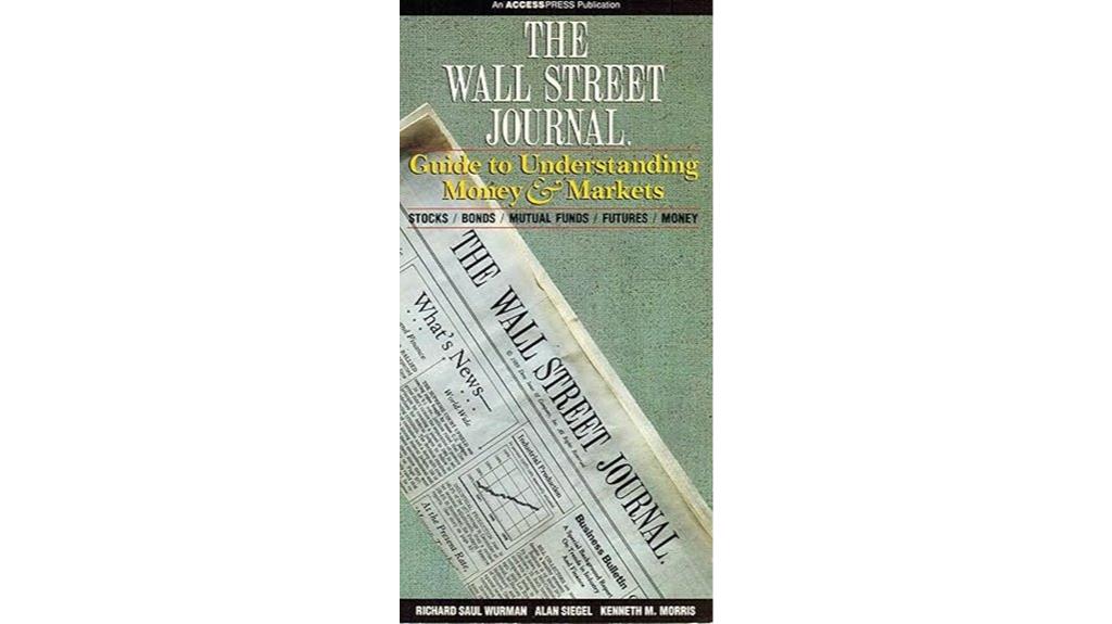 financial markets and investing