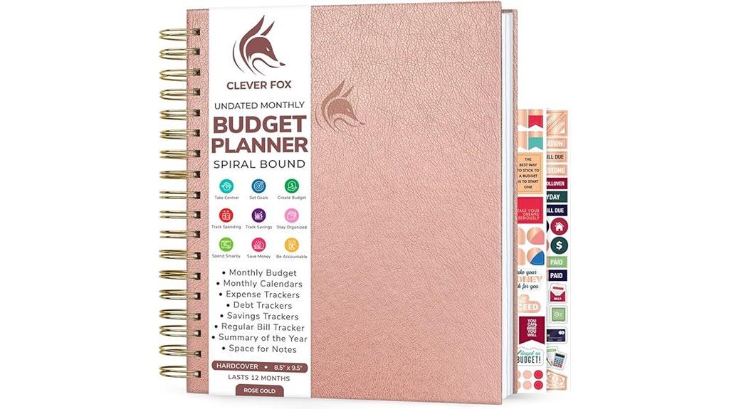financial planning and tracking