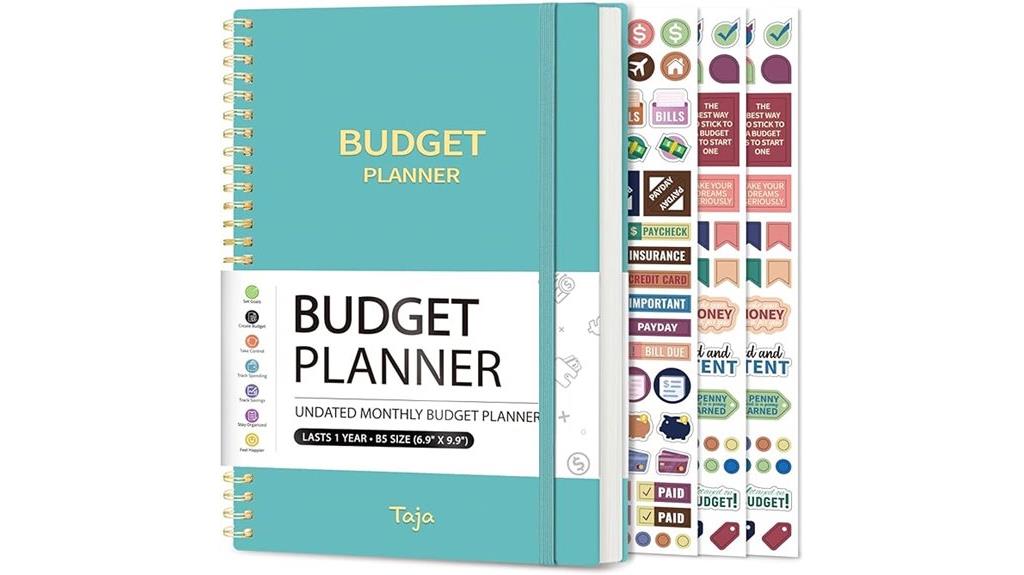 financial planning and tracking