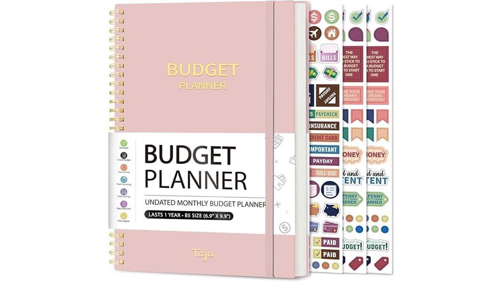 financial planning and tracking