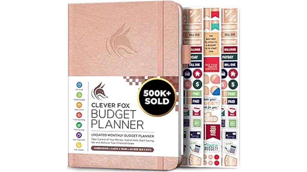 financial planning and tracking