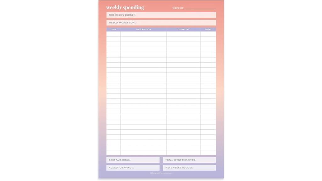 financial planning notepad