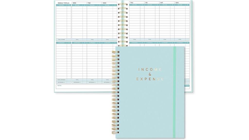 financial tracking and organization