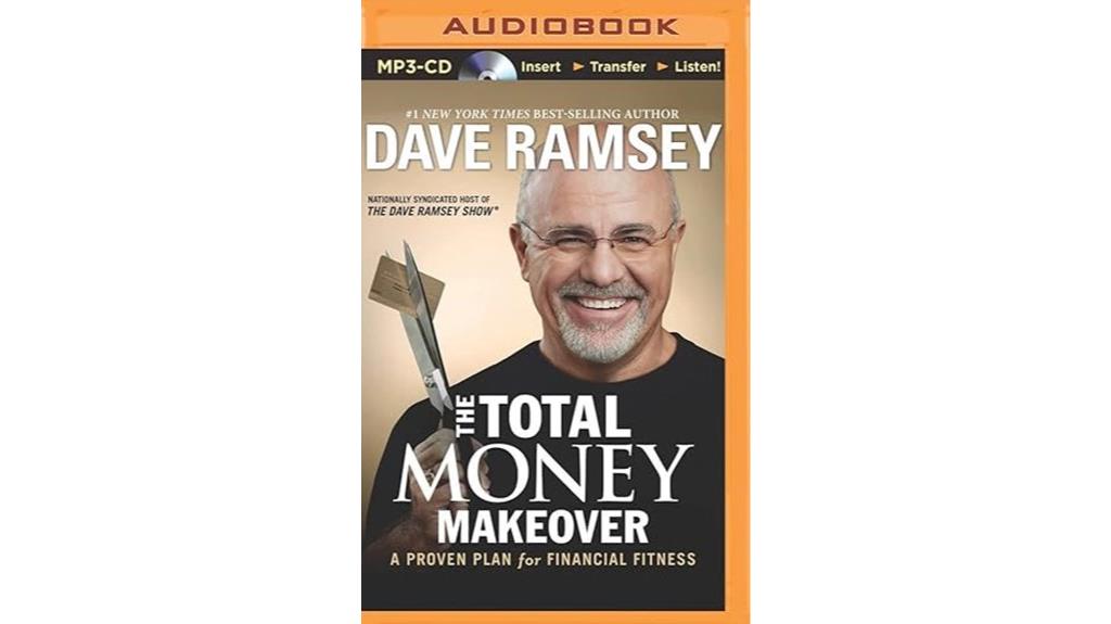 financial transformation and success