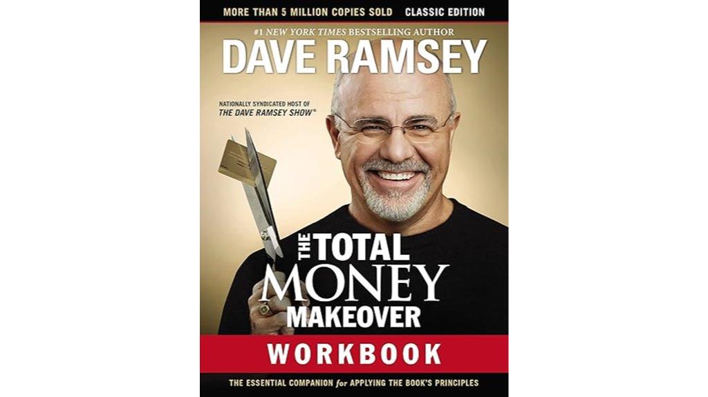 financial transformation planner