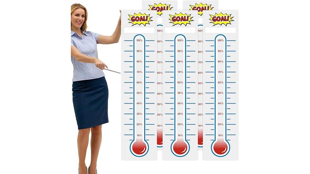 five piece fundraising thermometer