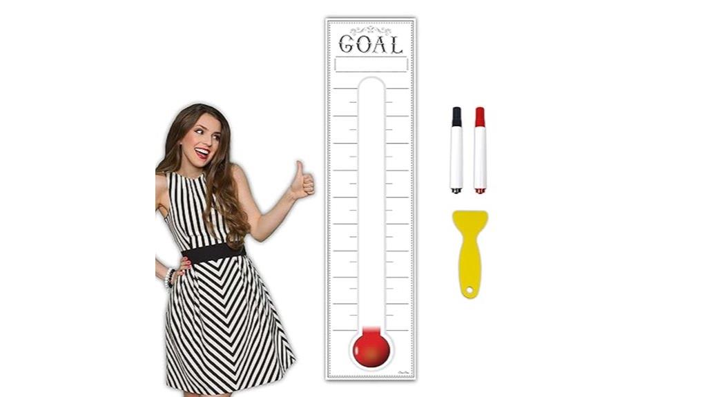 fundraising goal tracking poster