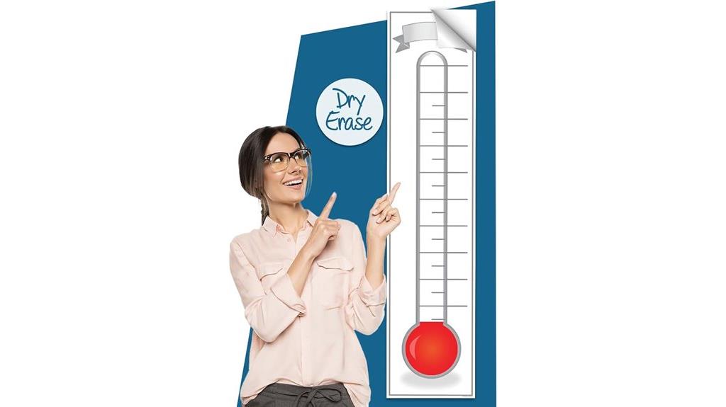 fundraising thermometer chart