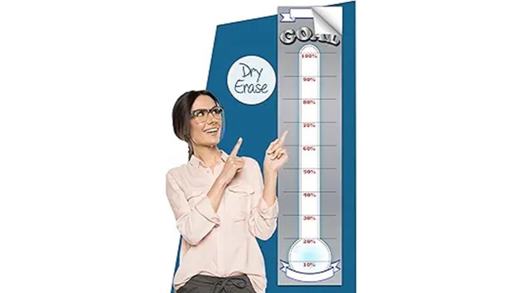 fundraising thermometer chart