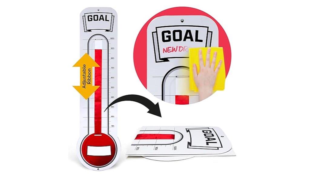 fundraising thermometer chart