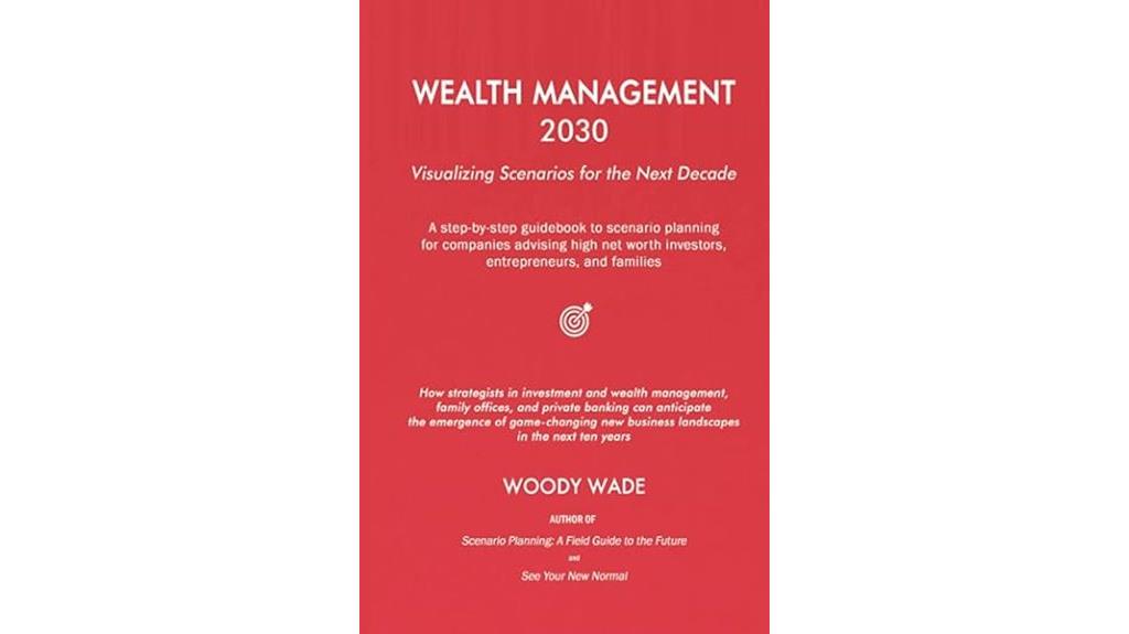 future wealth management scenarios