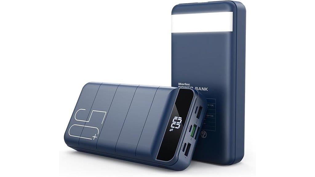 high capacity fast charging