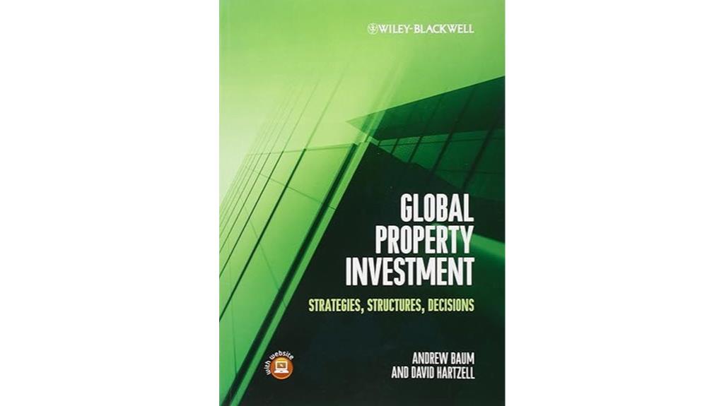 international real estate strategies