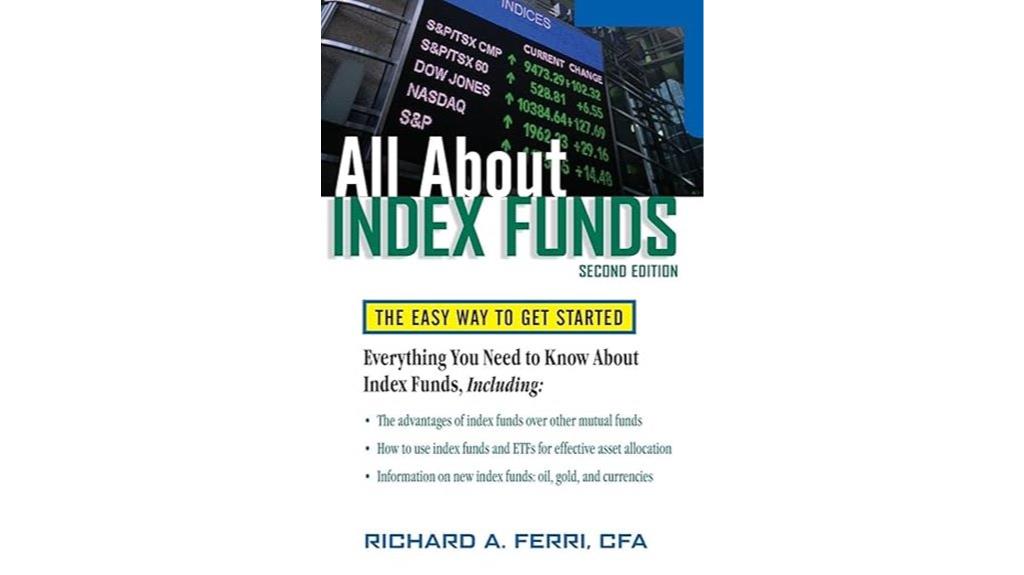 introduction to index investing