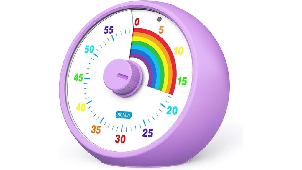kids 60 minute visual timer