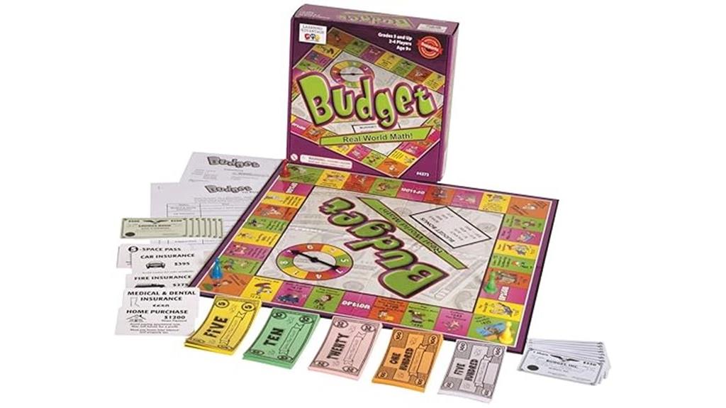 kids budgeting educational game