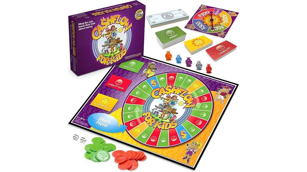 kids financial education game