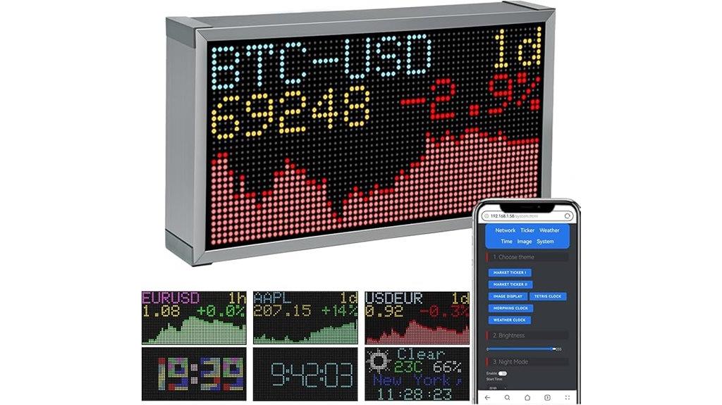 live crypto market tracker