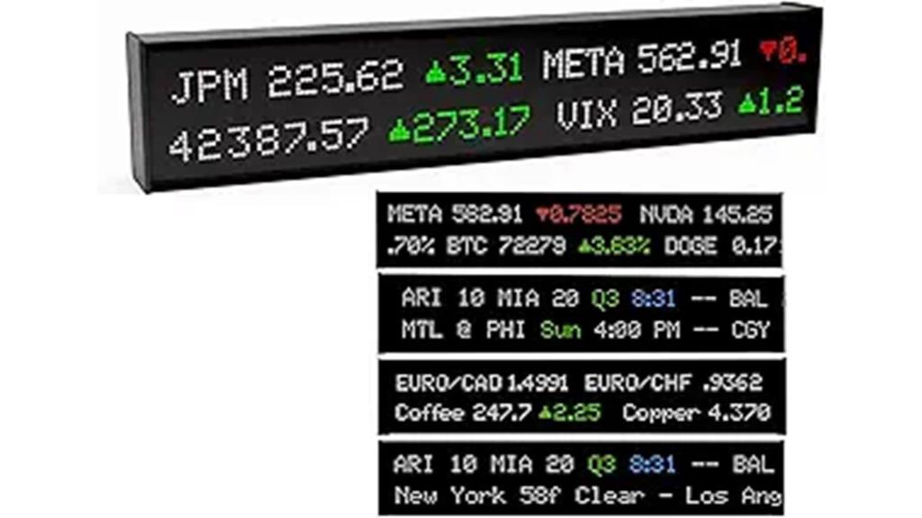 live stock sports streaming