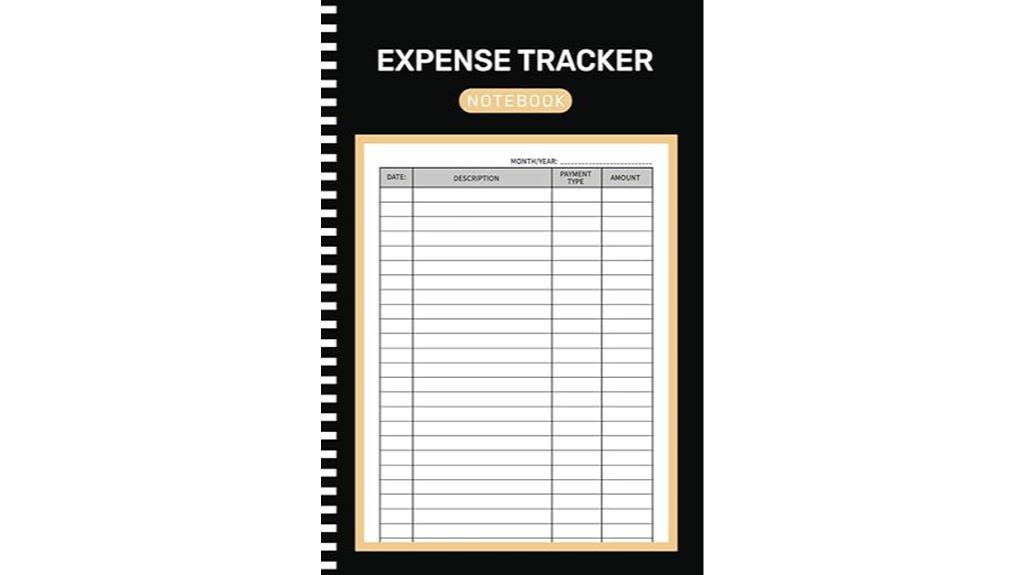 personal and business budgeting