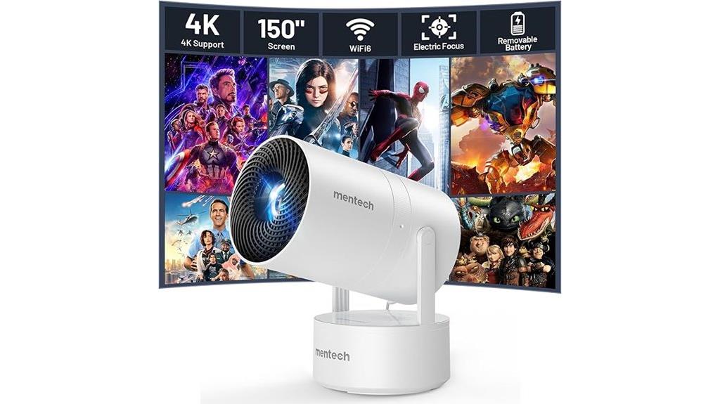 portable 4k projector with wifi