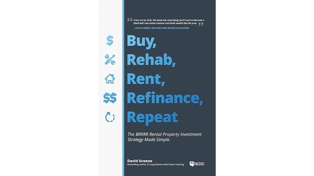 real estate investing strategy