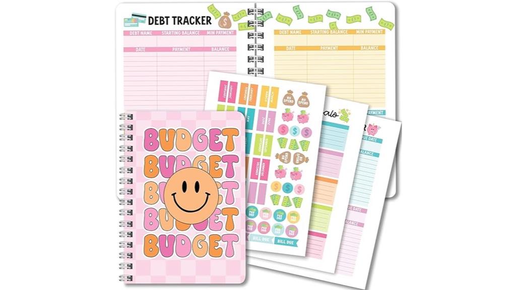 retro budget planning