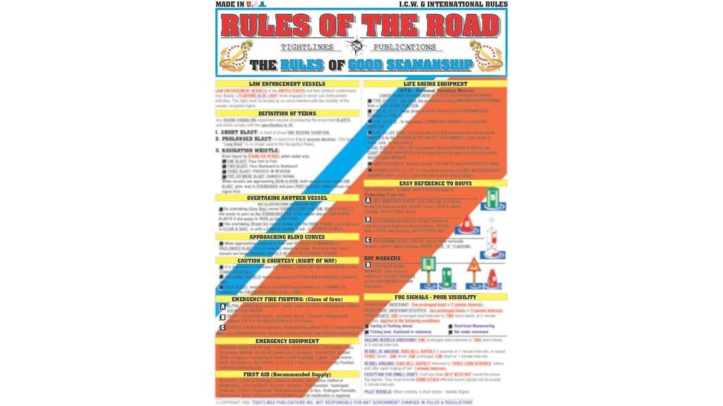 road rules quick guide
