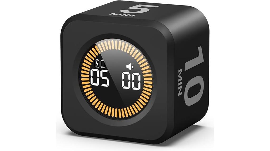 rotating visual timer