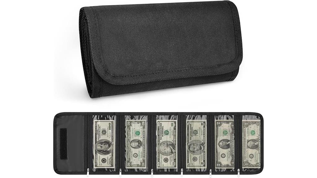 secure zipped money organizer