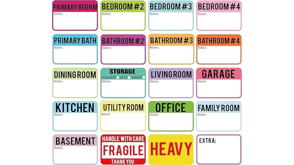 six hundred box labels