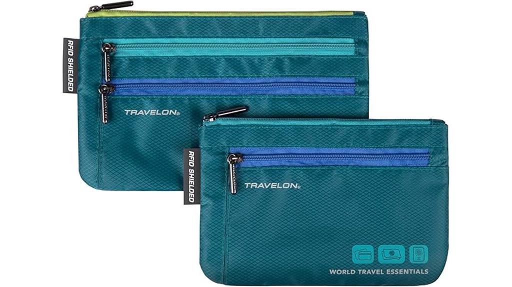 travel wallet with organizers