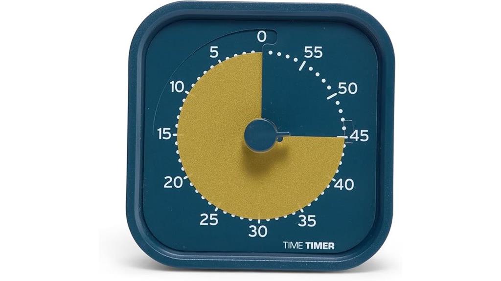 visual countdown timer